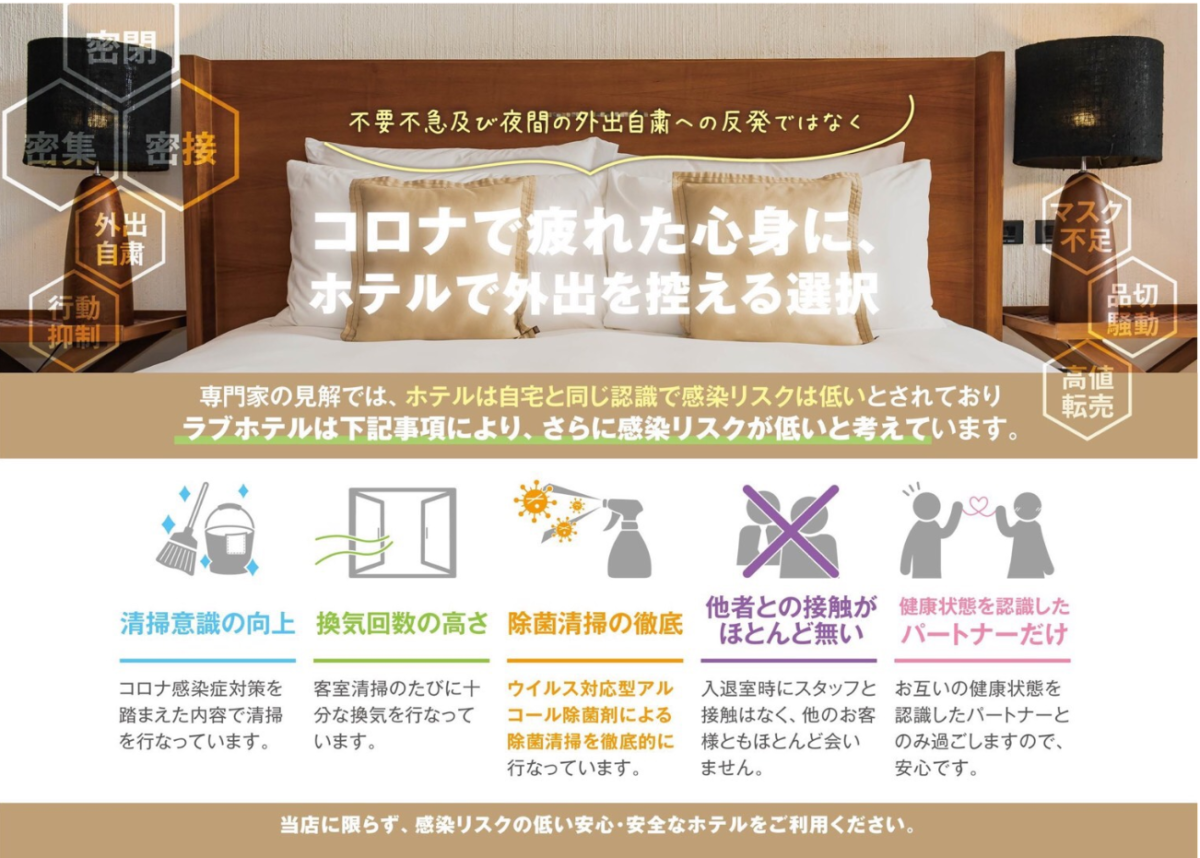ホテル コロナ 感染リスク